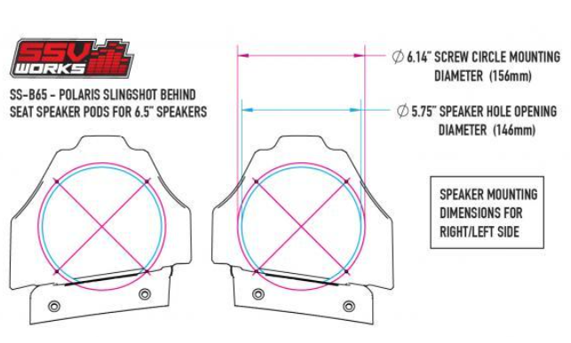 SSV Works Behind the Seat 6.5" Pods (2015–2024)