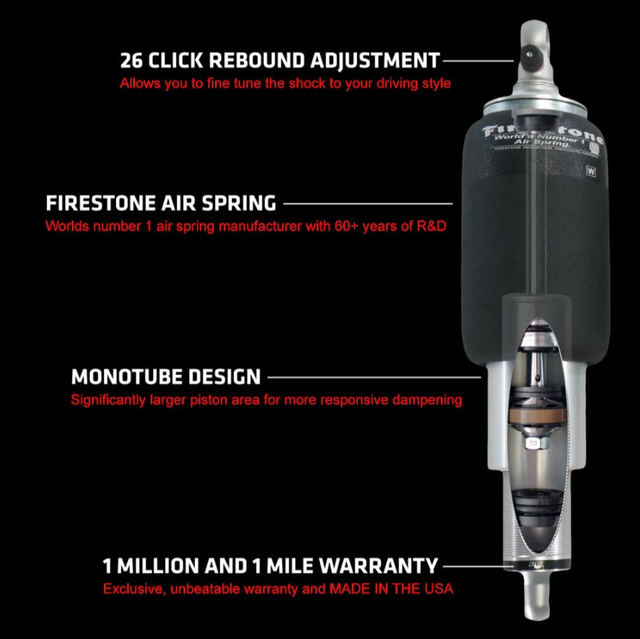 REV DYNAMICS - AIR SUSPENSION KIT FOR THE POLARIS SLINGSHOT